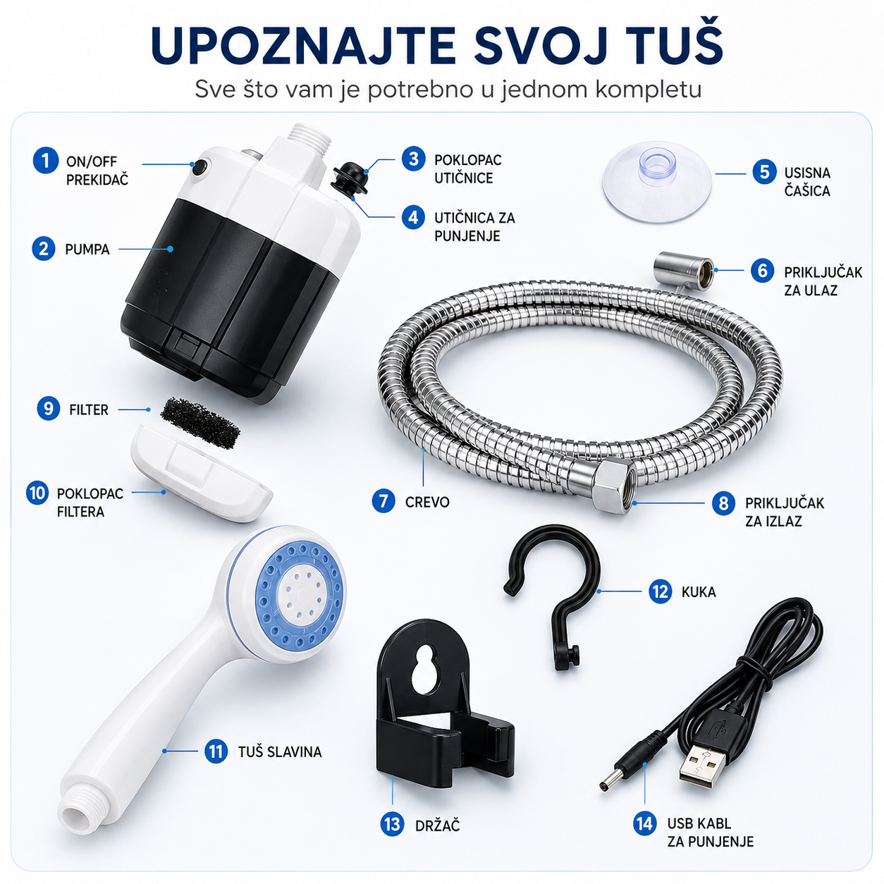 TUŠ ZA KAMPOVANJE USB PUNJIVI