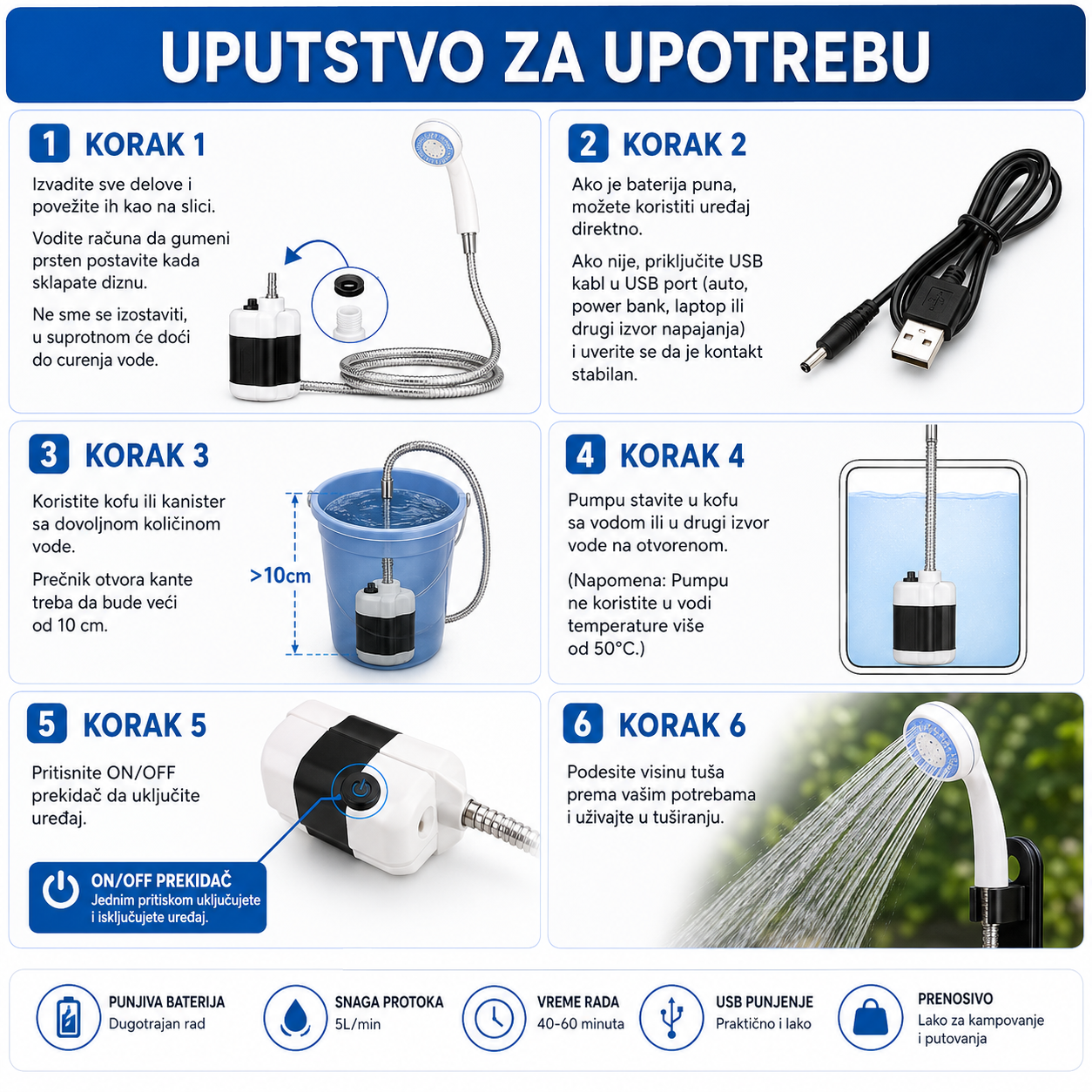 TUŠ ZA KAMPOVANJE USB PUNJIVI